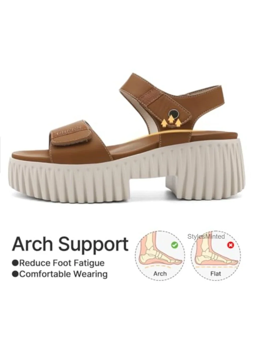 Women's Platform Sandals Chunky Wedge Heel Arch Support Hook and Loop Straps